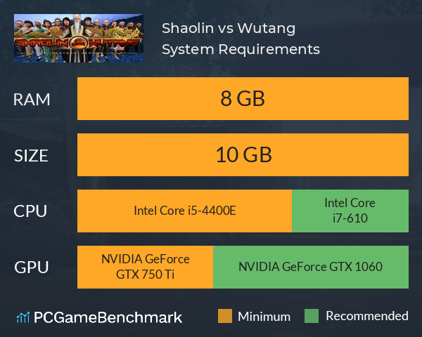 Shaolin vs Wutang System Requirements PC Graph - Can I Run Shaolin vs Wutang