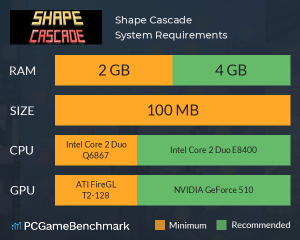 Shape Cascade System Requirements PC Graph - Can I Run Shape Cascade Shape Cascade System Requirements PC Graph - Can I Run Shape Cascade