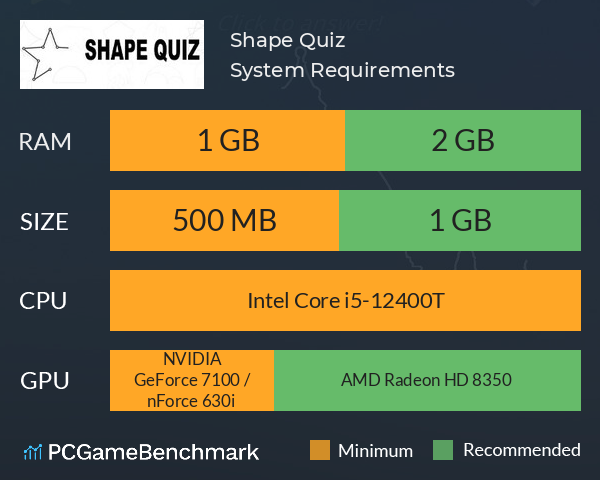 Shape Quiz System Requirements PC Graph - Can I Run Shape Quiz