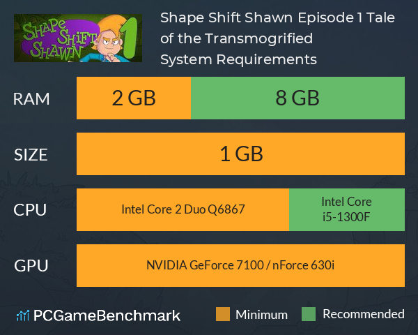 Shape Shift Shawn Episode 1: Tale of the Transmogrified System Requirements PC Graph - Can I Run Shape Shift Shawn Episode 1: Tale of the Transmogrified Shape Shift Shawn Episode 1: Tale of the Transmogrified System Requirements PC Graph - Can I Run Shape Shift Shawn Episode 1: Tale of the Transmogrified
