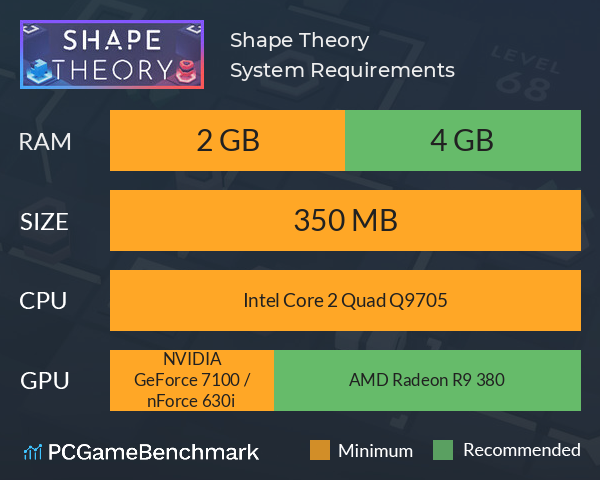 Shape Theory System Requirements PC Graph - Can I Run Shape Theory