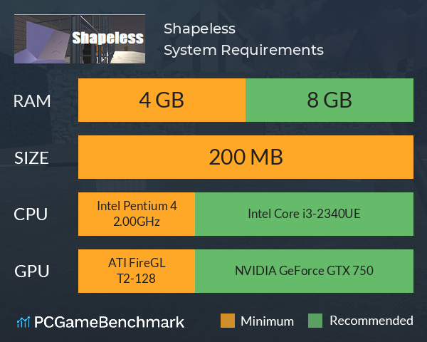 Shapeless System Requirements PC Graph - Can I Run Shapeless