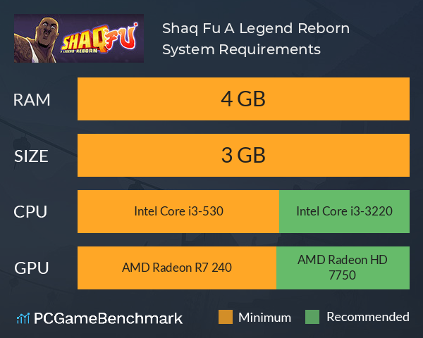 Shaq Fu: A Legend Reborn System Requirements PC Graph - Can I Run Shaq Fu: A Legend Reborn