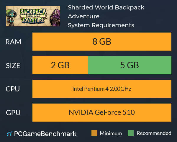 Sharded World: Backpack Adventure System Requirements PC Graph - Can I Run Sharded World: Backpack Adventure Sharded World: Backpack Adventure System Requirements PC Graph - Can I Run Sharded World: Backpack Adventure