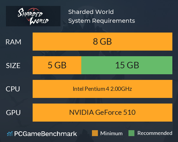 Sharded World System Requirements PC Graph - Can I Run Sharded World Sharded World System Requirements PC Graph - Can I Run Sharded World