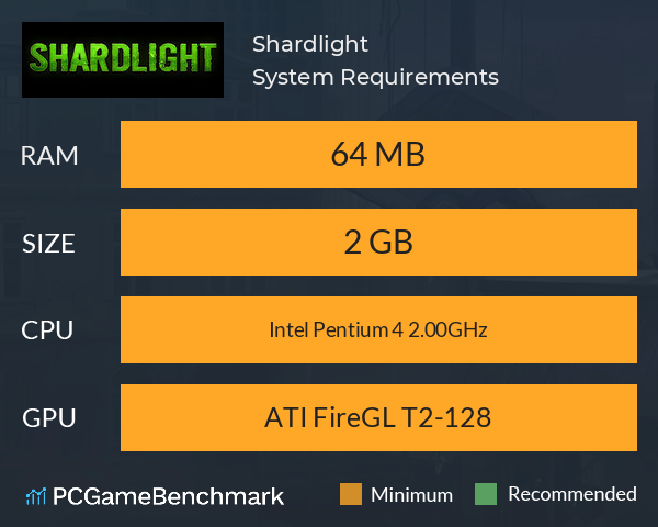 Shardlight System Requirements PC Graph - Can I Run Shardlight