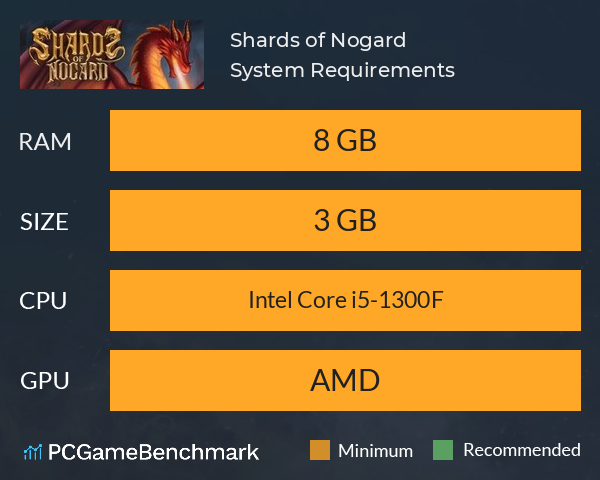 Shards of Nogard System Requirements PC Graph - Can I Run Shards of Nogard Shards of Nogard System Requirements PC Graph - Can I Run Shards of Nogard