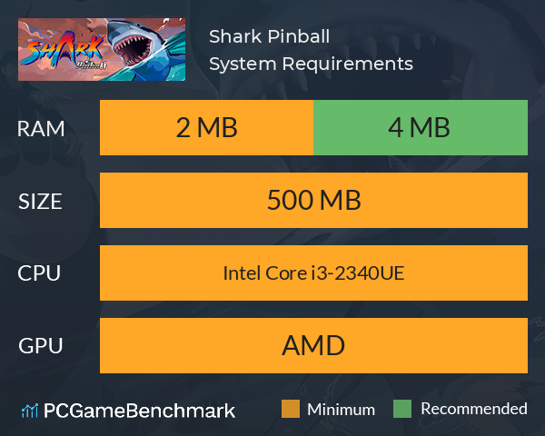 Shark Pinball System Requirements PC Graph - Can I Run Shark Pinball Shark Pinball System Requirements PC Graph - Can I Run Shark Pinball