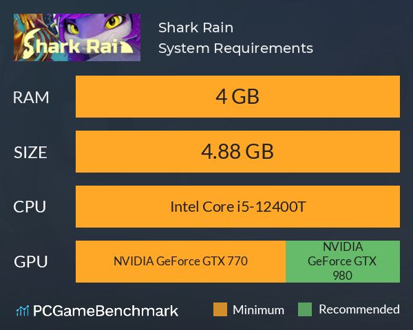 Shark Rain System Requirements PC Graph - Can I Run Shark Rain Shark Rain System Requirements PC Graph - Can I Run Shark Rain