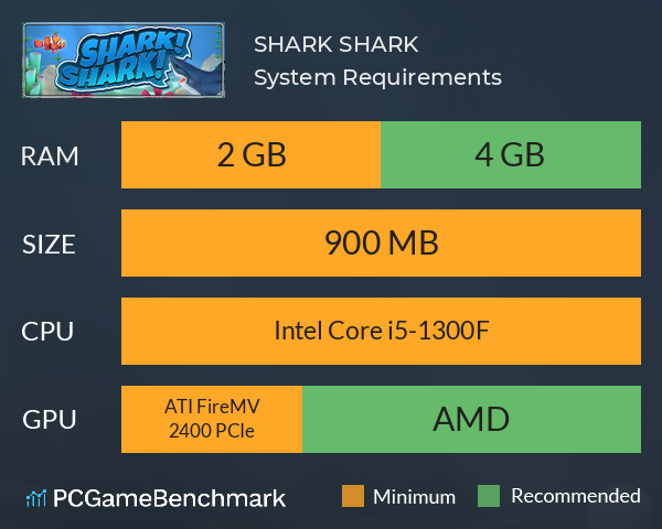 SHARK! SHARK! System Requirements PC Graph - Can I Run SHARK! SHARK!