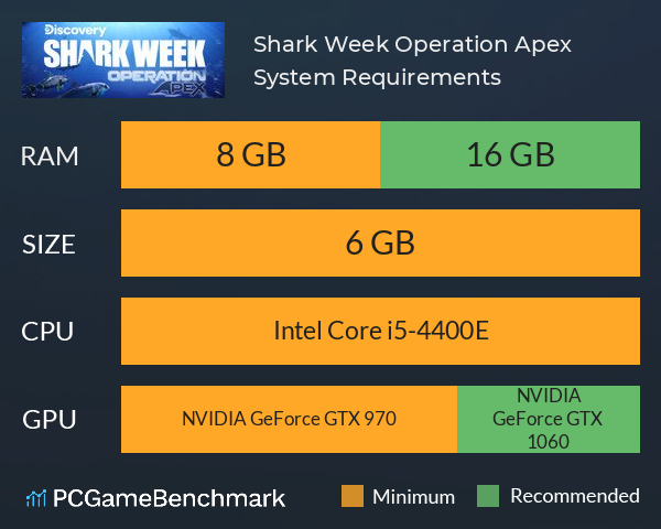 Shark Week: Operation Apex System Requirements PC Graph - Can I Run Shark Week: Operation Apex Shark Week: Operation Apex System Requirements PC Graph - Can I Run Shark Week: Operation Apex