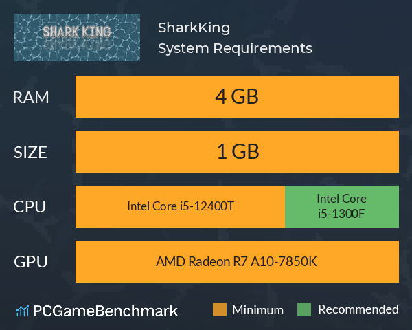 SharkKing System Requirements PC Graph - Can I Run SharkKing SharkKing System Requirements PC Graph - Can I Run SharkKing