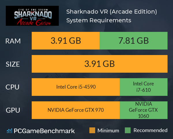 Sharknado VR (Arcade Edition) System Requirements PC Graph - Can I Run Sharknado VR (Arcade Edition) Sharknado VR (Arcade Edition) System Requirements PC Graph - Can I Run Sharknado VR (Arcade Edition)