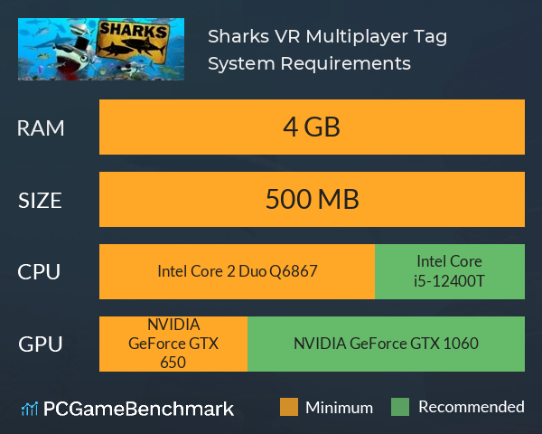 Sharks: VR Multiplayer Tag System Requirements PC Graph - Can I Run Sharks: VR Multiplayer Tag