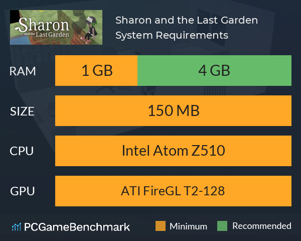 Sharon and the Last Garden System Requirements PC Graph - Can I Run Sharon and the Last Garden Sharon and the Last Garden System Requirements PC Graph - Can I Run Sharon and the Last Garden