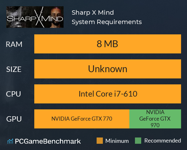 Sharp X Mind System Requirements PC Graph - Can I Run Sharp X Mind