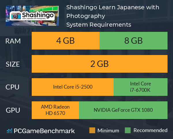 Shashingo: Learn Japanese with Photography System Requirements PC Graph - Can I Run Shashingo: Learn Japanese with Photography Shashingo: Learn Japanese with Photography System Requirements PC Graph - Can I Run Shashingo: Learn Japanese with Photography