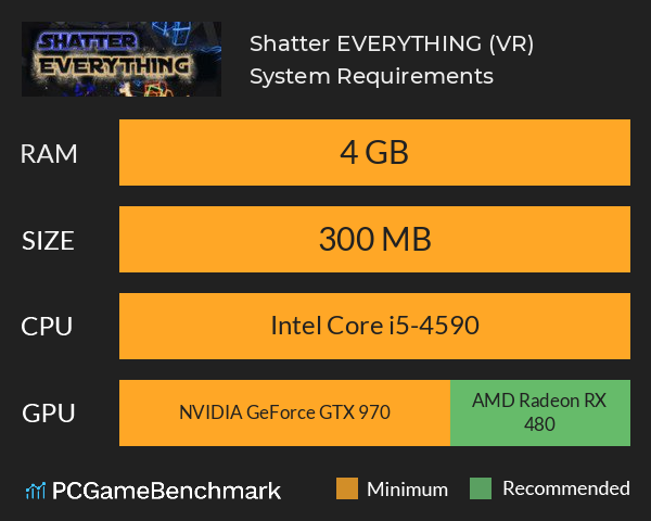 Shatter EVERYTHING (VR) System Requirements PC Graph - Can I Run Shatter EVERYTHING (VR)
