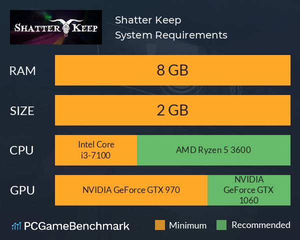 Shatter Keep System Requirements PC Graph - Can I Run Shatter Keep Shatter Keep System Requirements PC Graph - Can I Run Shatter Keep