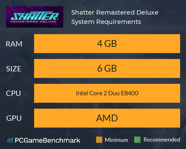 Shatter Remastered Deluxe System Requirements PC Graph - Can I Run Shatter Remastered Deluxe