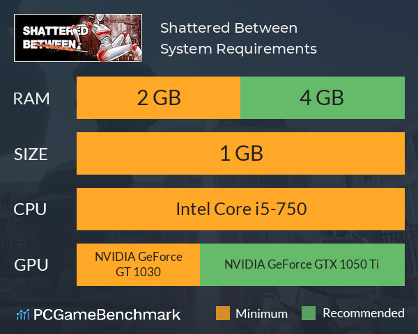 Shattered Between System Requirements PC Graph - Can I Run Shattered Between Shattered Between System Requirements PC Graph - Can I Run Shattered Between