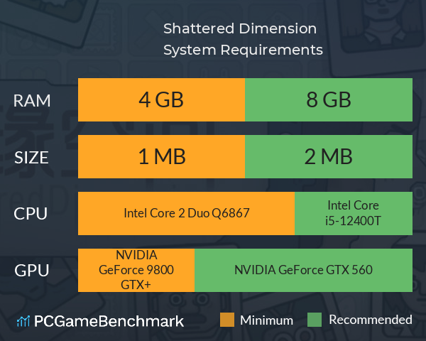 Shattered Dimension System Requirements PC Graph - Can I Run Shattered Dimension Shattered Dimension System Requirements PC Graph - Can I Run Shattered Dimension