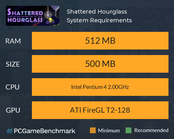 Shattered Hourglass System Requirements PC Graph - Can I Run Shattered Hourglass