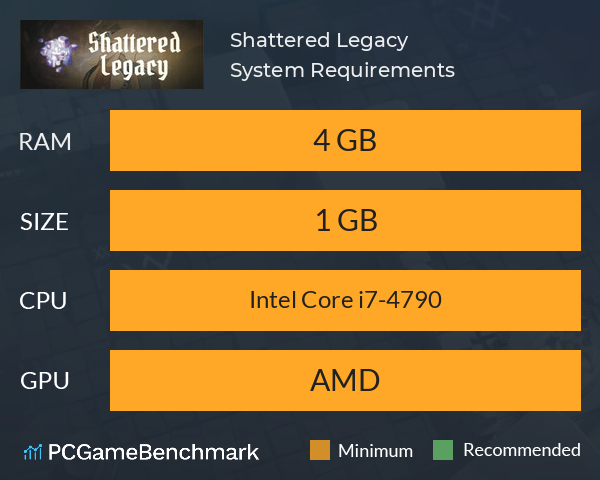 Shattered Legacy System Requirements PC Graph - Can I Run Shattered Legacy Shattered Legacy System Requirements PC Graph - Can I Run Shattered Legacy
