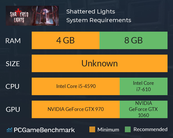 Shattered Lights System Requirements PC Graph - Can I Run Shattered Lights Shattered Lights System Requirements PC Graph - Can I Run Shattered Lights