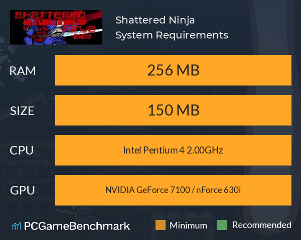 Shattered Ninja  System Requirements PC Graph - Can I Run Shattered Ninja 