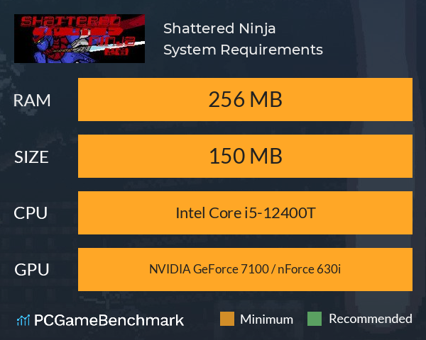 Shattered Ninja System Requirements PC Graph - Can I Run Shattered Ninja Shattered Ninja System Requirements PC Graph - Can I Run Shattered Ninja