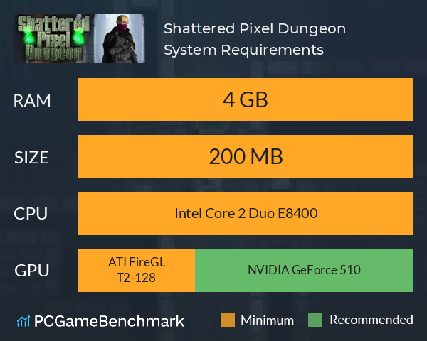 Shattered Pixel Dungeon System Requirements PC Graph - Can I Run Shattered Pixel Dungeon