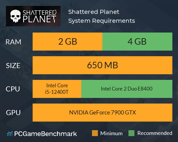 Shattered Planet System Requirements PC Graph - Can I Run Shattered Planet Shattered Planet System Requirements PC Graph - Can I Run Shattered Planet
