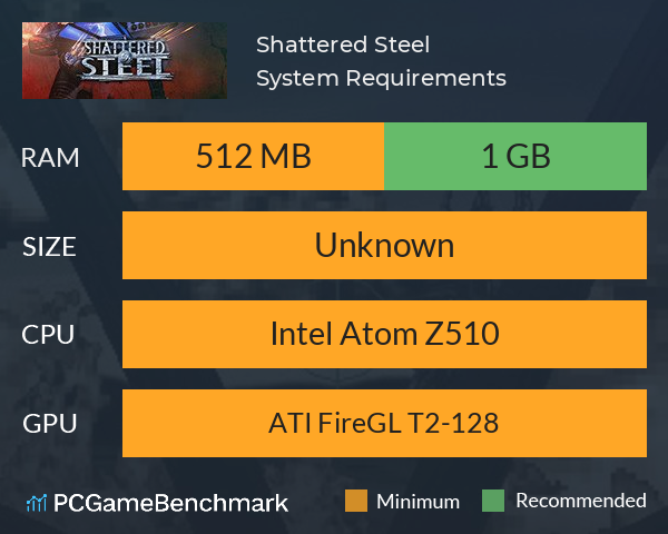 Shattered Steel System Requirements PC Graph - Can I Run Shattered Steel Shattered Steel System Requirements PC Graph - Can I Run Shattered Steel