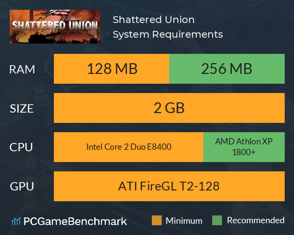 Shattered Union System Requirements PC Graph - Can I Run Shattered Union