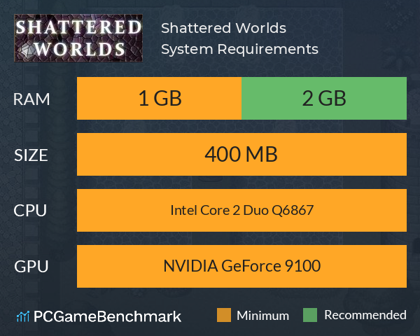 Shattered Worlds System Requirements PC Graph - Can I Run Shattered Worlds Shattered Worlds System Requirements PC Graph - Can I Run Shattered Worlds