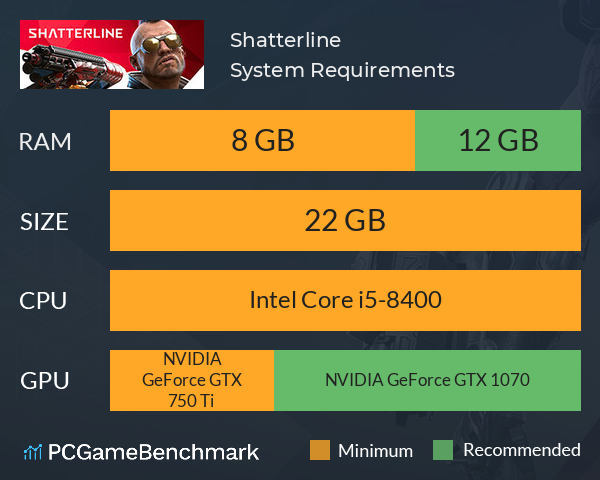 Shatterline System Requirements PC Graph - Can I Run Shatterline