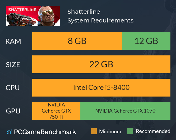 Shatterline System Requirements PC Graph - Can I Run Shatterline Shatterline System Requirements PC Graph - Can I Run Shatterline