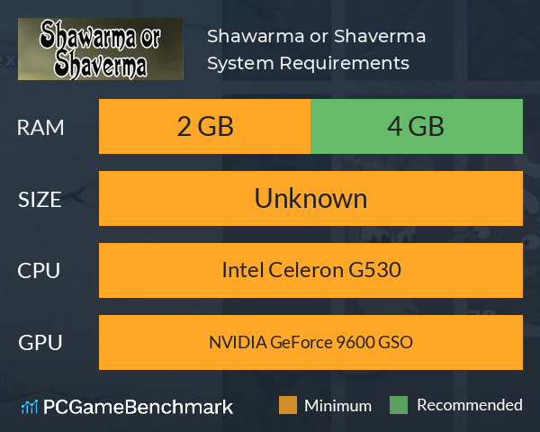 Shawarma or Shaverma System Requirements PC Graph - Can I Run Shawarma or Shaverma