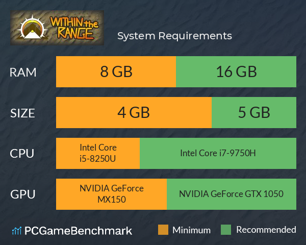 射程之内 System Requirements PC Graph - Can I Run 射程之内 射程之内 System Requirements PC Graph - Can I Run 射程之内