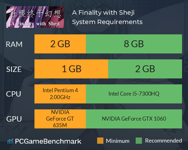 社稷终于幻想 ~ A Finality with Sheji System Requirements PC Graph - Can I Run 社稷终于幻想 ~ A Finality with Sheji 社稷终于幻想 ~ A Finality with Sheji System Requirements PC Graph - Can I Run 社稷终于幻想 ~ A Finality with Sheji