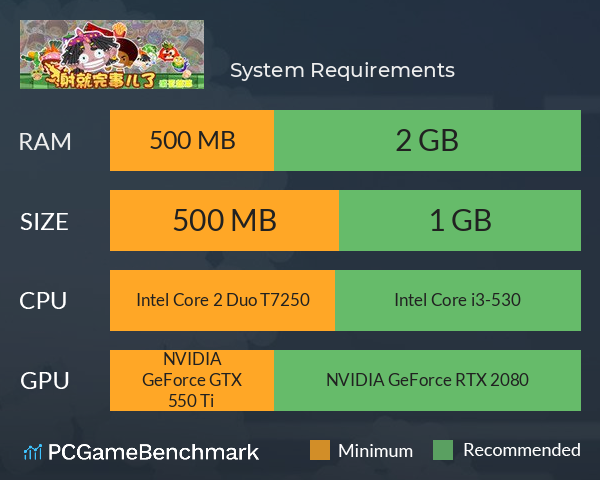 射就完事儿了消灭蔬菜 System Requirements PC Graph - Can I Run 射就完事儿了消灭蔬菜 射就完事儿了消灭蔬菜 System Requirements PC Graph - Can I Run 射就完事儿了消灭蔬菜