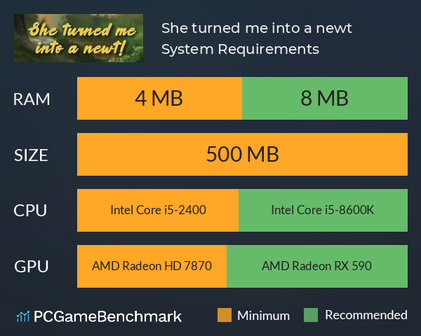 She turned me into a newt! System Requirements PC Graph - Can I Run She turned me into a newt!