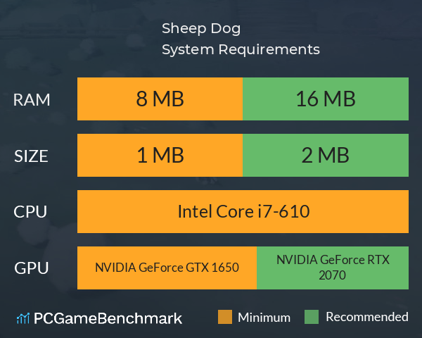 Sheep Dog System Requirements PC Graph - Can I Run Sheep Dog Sheep Dog System Requirements PC Graph - Can I Run Sheep Dog