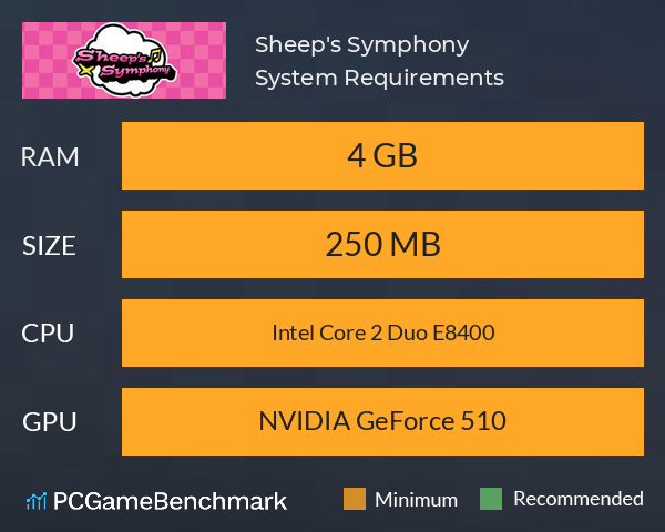 Sheep's Symphony System Requirements PC Graph - Can I Run Sheep's Symphony Sheep's Symphony System Requirements PC Graph - Can I Run Sheep's Symphony