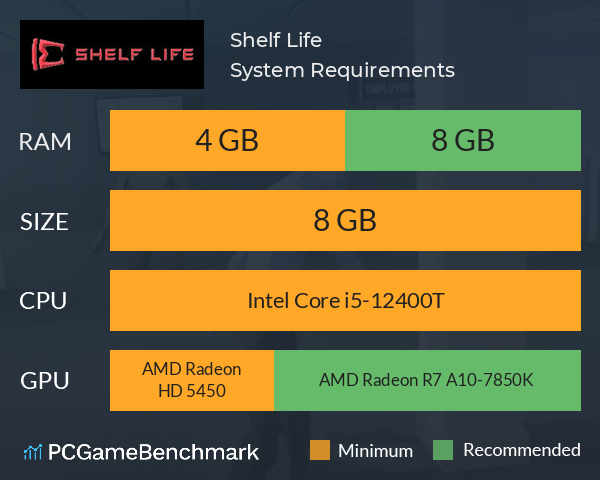 Shelf Life System Requirements PC Graph - Can I Run Shelf Life