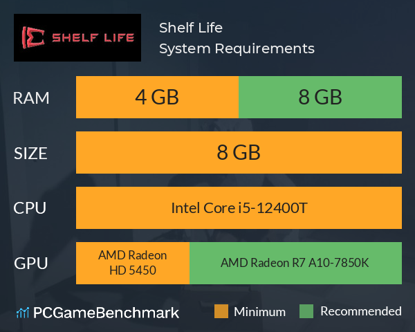 Shelf Life System Requirements PC Graph - Can I Run Shelf Life