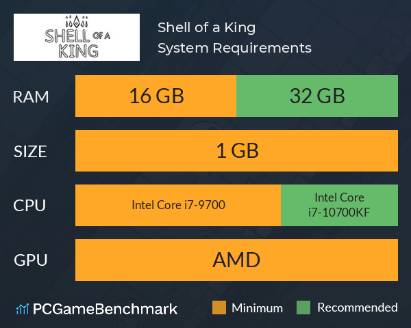 Shell of a King System Requirements PC Graph - Can I Run Shell of a King Shell of a King System Requirements PC Graph - Can I Run Shell of a King