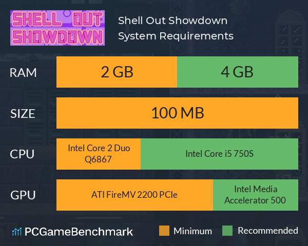 Shell Out Showdown System Requirements PC Graph - Can I Run Shell Out Showdown
