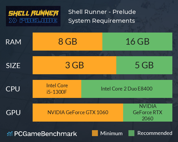 Shell Runner - Prelude System Requirements PC Graph - Can I Run Shell Runner - Prelude Shell Runner - Prelude System Requirements PC Graph - Can I Run Shell Runner - Prelude